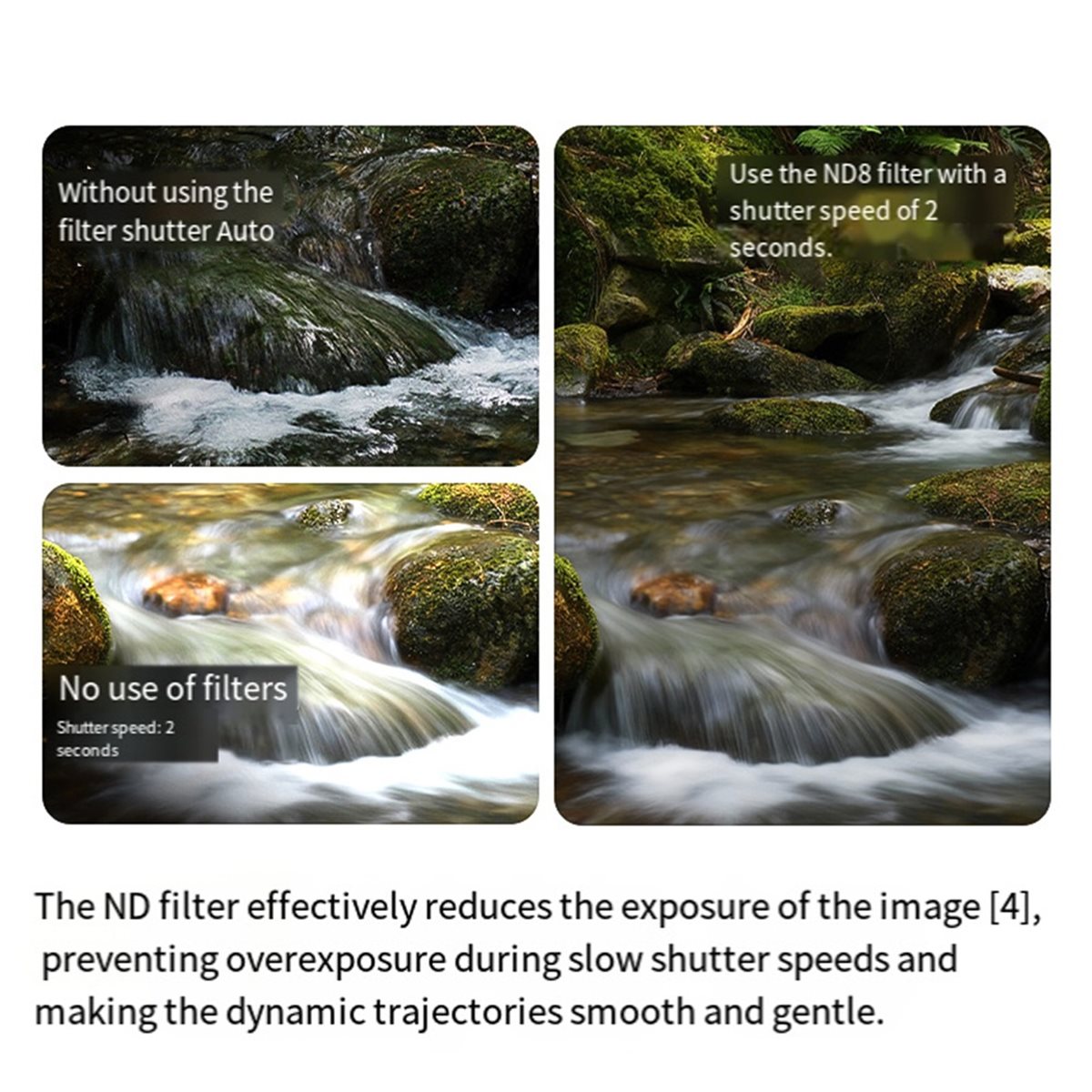 Drone Camera Filter - Ensemble de filtres ND A26Z pour